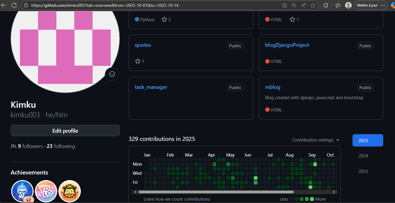 Contributions 2025 de kimku003